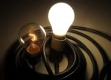 Empresários enviam carta ao presidente Bolsonaro pedindo a volta do horário de verão